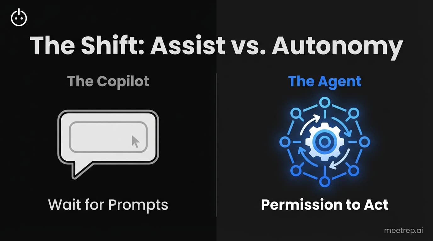 AI Lead Generation: Why Agents Are Replacing Copilots in 2026