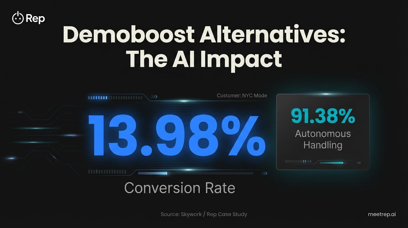 Top Demoboost Alternatives To Scale Sales Demos (2026 Guide)
