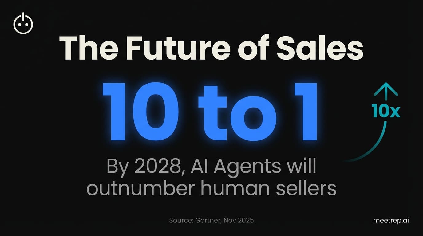 The Ultimate Voice Acting Practice Scripts for Sales & Marketing (2026 Edition)