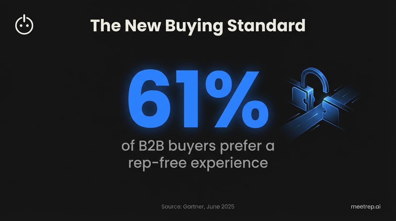 What Is a Product Demo? (The 2026 Definition)