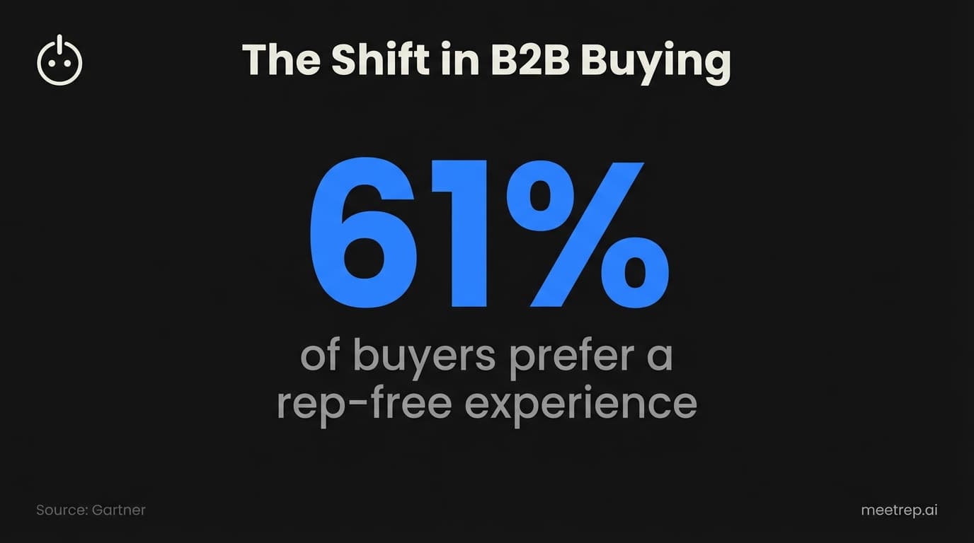 Best Sales Engagement Platforms (2026): From Sequences to Agents