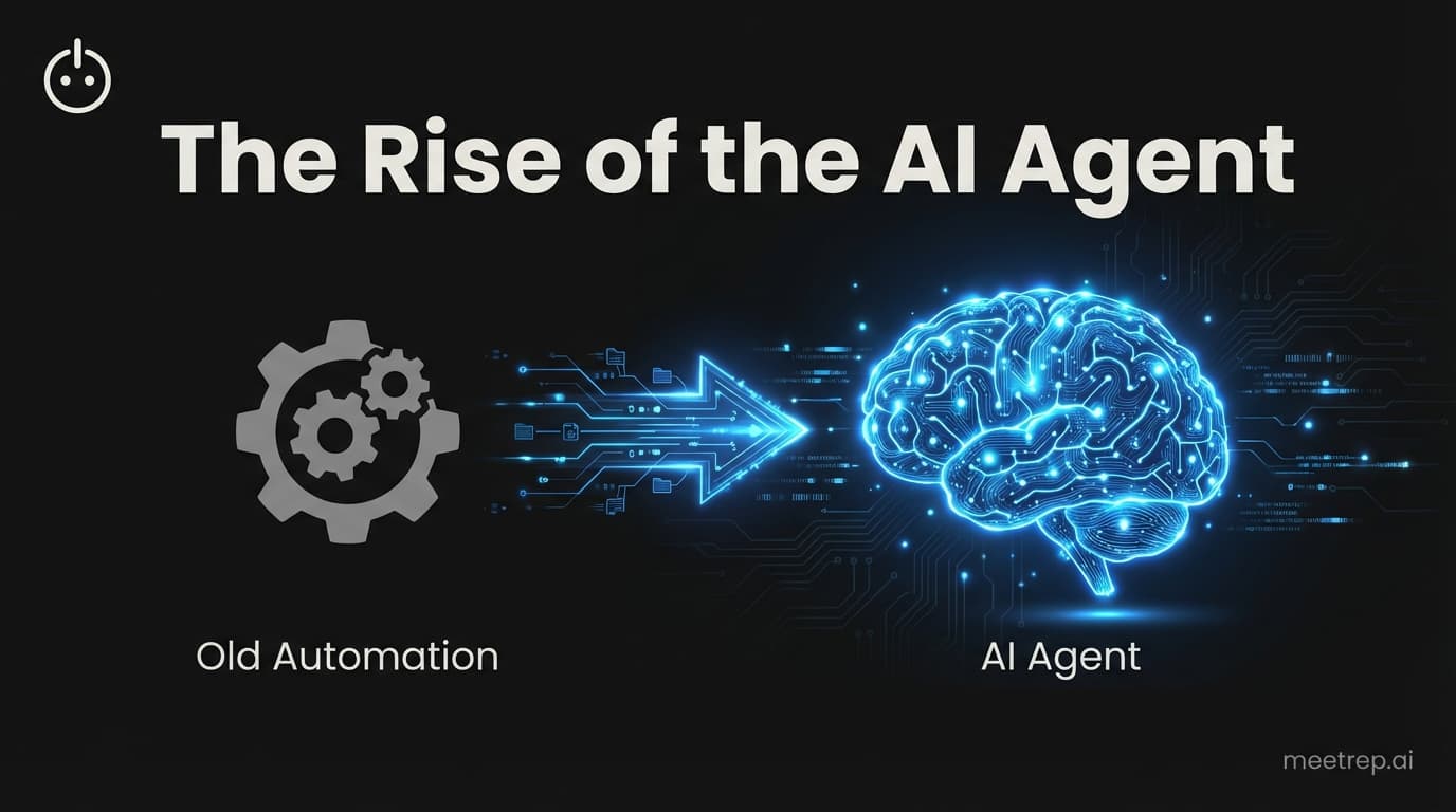 Best Sales Automation Tools in 2026: The Rise of the AI Agent