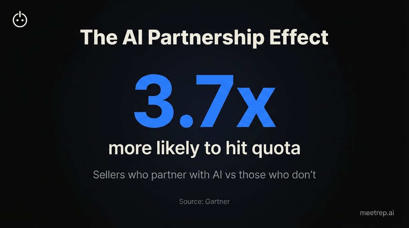 Outbound Sales Software: The 2026 Buyer's Guide for Sales Leaders Who Can't Afford to Get This Wrong