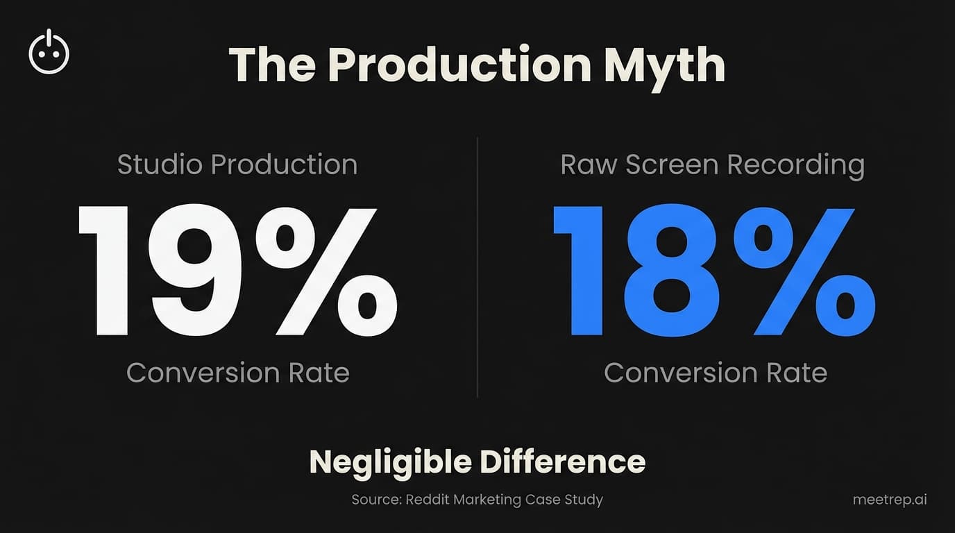 How To Record A Demo Video in 2026: The "Raw & Real" Playbook
