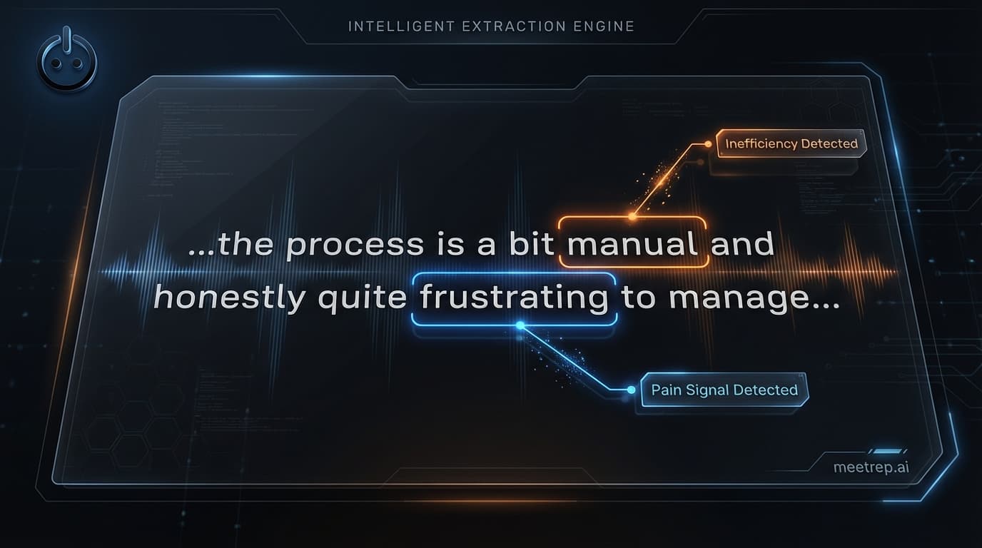 Visualization of Rep AI detecting trigger words like "Manual" and "Frustrating" in a sales conversation transcript.